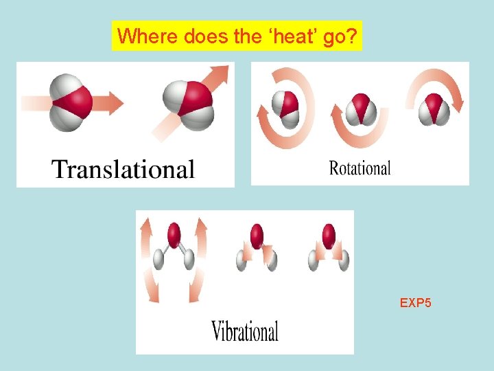 Where does the ‘heat’ go? EXP 5 Where does the ‘heat’ go? EXP 5