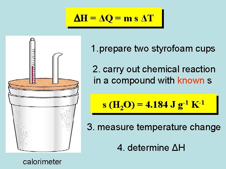 DH = ΔQ = m s ΔT 1. prepare two styrofoam cups 2. carry DH = ΔQ = m s ΔT 1. prepare two styrofoam cups 2. carry