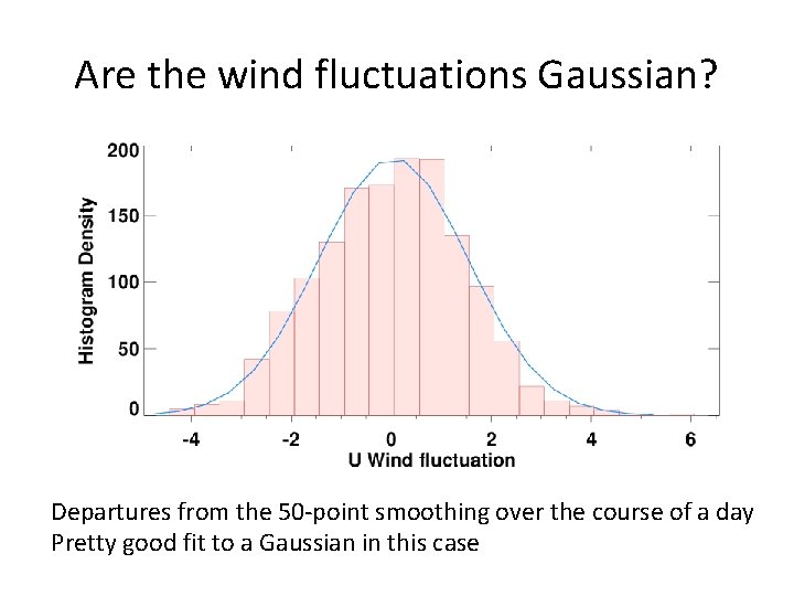 Are the wind fluctuations Gaussian? Departures from the 50 -point smoothing over the course