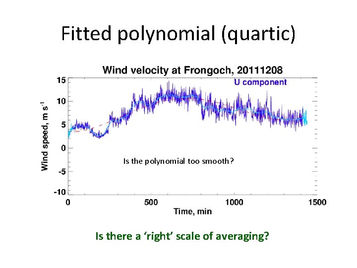 Fitted polynomial (quartic) Is the polynomial too smooth? Is there a ‘right’ scale of