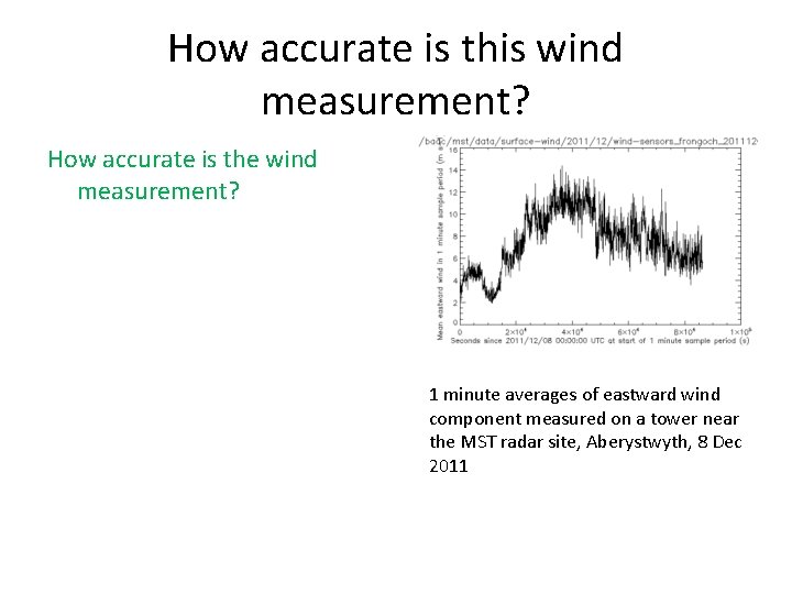 How accurate is this wind measurement? How accurate is the wind measurement? 1 minute