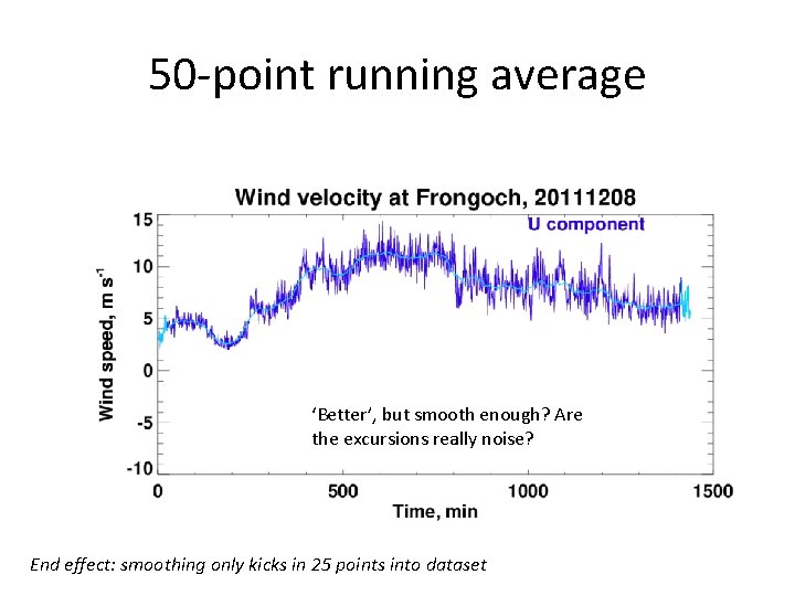 50 -point running average ‘Better’, but smooth enough? Are the excursions really noise? End