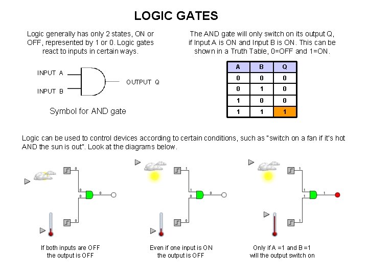 LOGIC GATES Logic generally has only 2 states