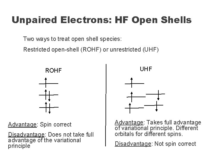 Unpaired Electrons: HF Open Shells Two ways to treat open shell species: Restricted open-shell