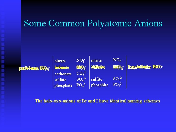 Some Common Polyatomic Anions perchlorate periodate Cl. O IO 4 -44 -perbromate Br. O