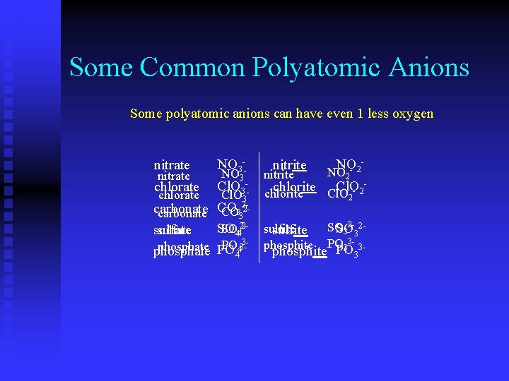 Some Common Polyatomic Anions Some polyatomic anions can have even 1 less oxygen nitrate