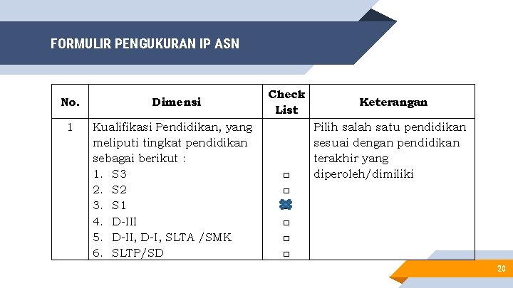 FORMULIR PENGUKURAN IP ASN No. 1 Dimensi Kualifikasi Pendidikan, yang meliputi tingkat pendidikan sebagai