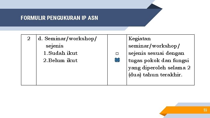 FORMULIR PENGUKURAN IP ASN 2 d. Seminar/workshop/ sejenis 1. Sudah ikut 2. Belum ikut