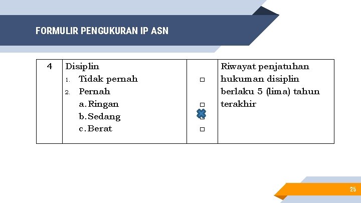 FORMULIR PENGUKURAN IP ASN 4 Disiplin 1. Tidak pernah 2. Pernah a. Ringan b.