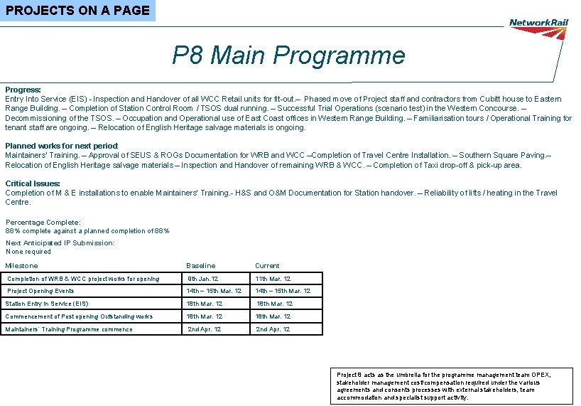 PROJECTS ON A PAGE P 8 Main Programme Progress: Entry Into Service (EIS) -