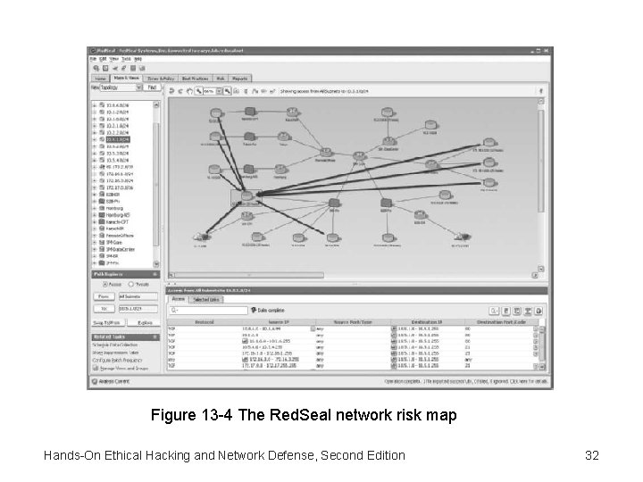 Figure 13 -4 The Red. Seal network risk map Hands-On Ethical Hacking and Network Figure 13 -4 The Red. Seal network risk map Hands-On Ethical Hacking and Network