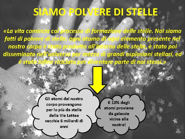 SIAMO POLVERE DI STELLE «La vita comincia col processo di formazione delle stelle. Noi SIAMO POLVERE DI STELLE «La vita comincia col processo di formazione delle stelle. Noi