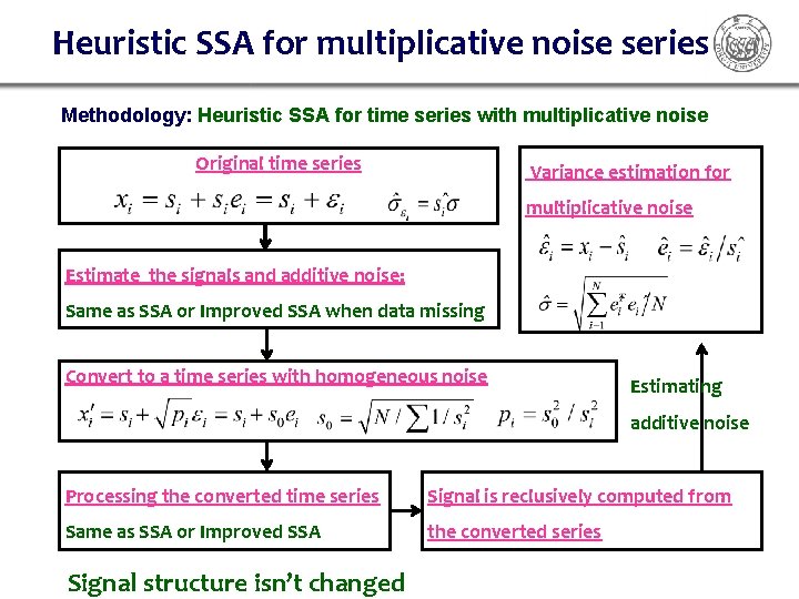 Heuristic SSA for multiplicative noise series Methodology: Heuristic SSA for time series with multiplicative Heuristic SSA for multiplicative noise series Methodology: Heuristic SSA for time series with multiplicative