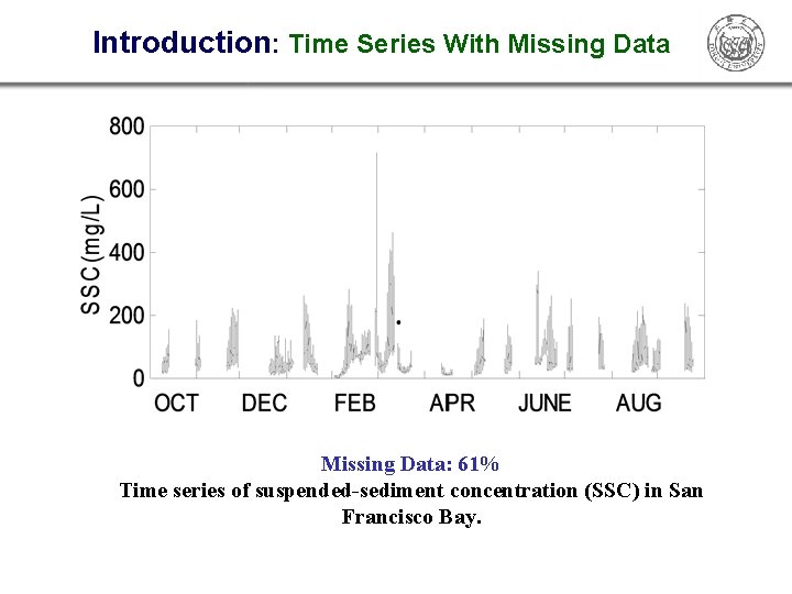 Introduction: Time Series With Missing Data: 61% Time series of suspended-sediment concentration (SSC) in Introduction: Time Series With Missing Data: 61% Time series of suspended-sediment concentration (SSC) in