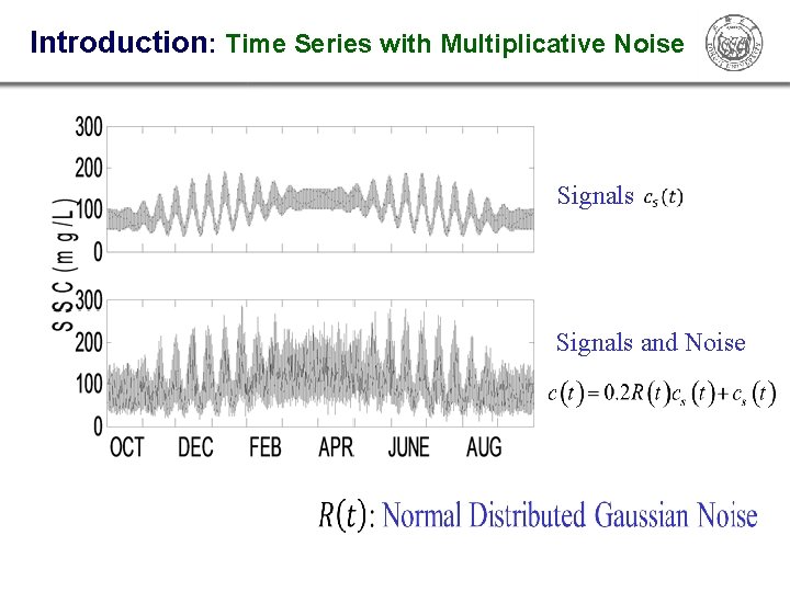 Introduction: Time Series with Multiplicative Noise Signals and Noise Introduction: Time Series with Multiplicative Noise Signals and Noise