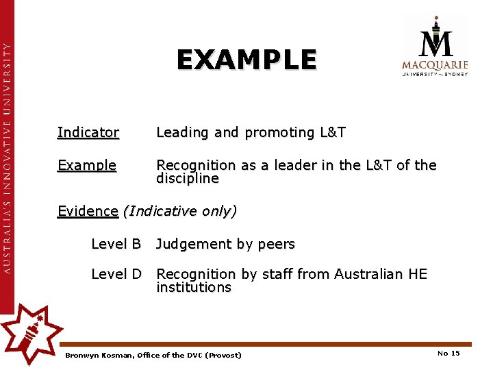 EXAMPLE Indicator Leading and promoting L&T Example Recognition as a leader in the L&T