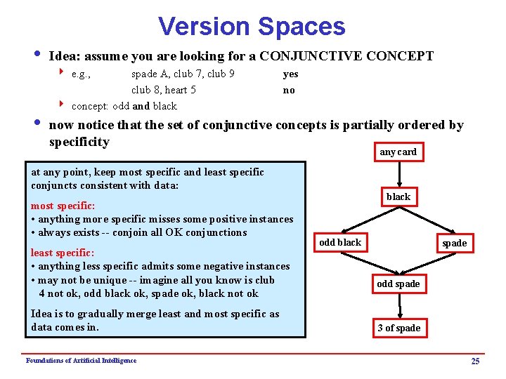 Version Spaces i Idea: assume you are looking for a CONJUNCTIVE CONCEPT 4 e.