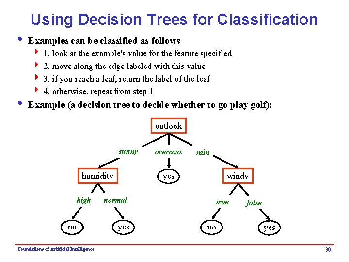 Using Decision Trees for Classification i Examples can be classified as follows 4 1.