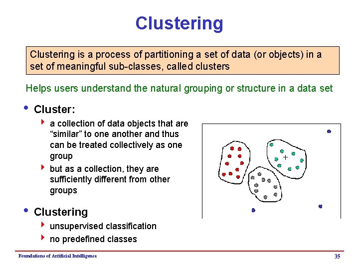 Clustering is a process of partitioning a set of data (or objects) in a
