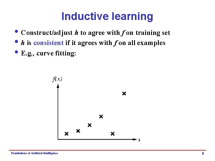 Inductive learning i Construct/adjust h to agree with f on training set i h