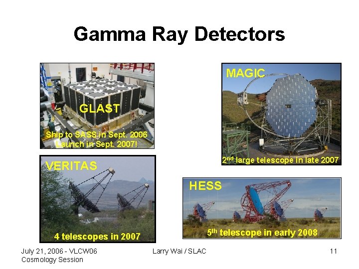 Gamma Ray Detectors MAGIC GLAST Ship to SASS in Sept. 2006 Launch in Sept.
