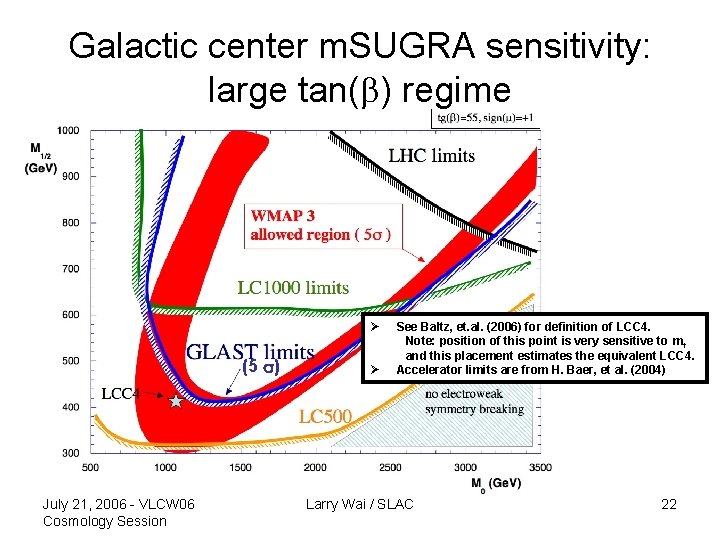 Galactic center m. SUGRA sensitivity: large tan(b) regime Ø (5 s) July 21, 2006