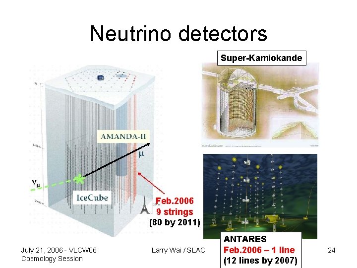 Neutrino detectors Super-Kamiokande Feb. 2006 9 strings (80 by 2011) July 21, 2006 -