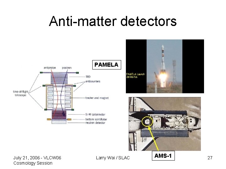 Anti-matter detectors PAMELA July 21, 2006 - VLCW 06 Cosmology Session Larry Wai /
