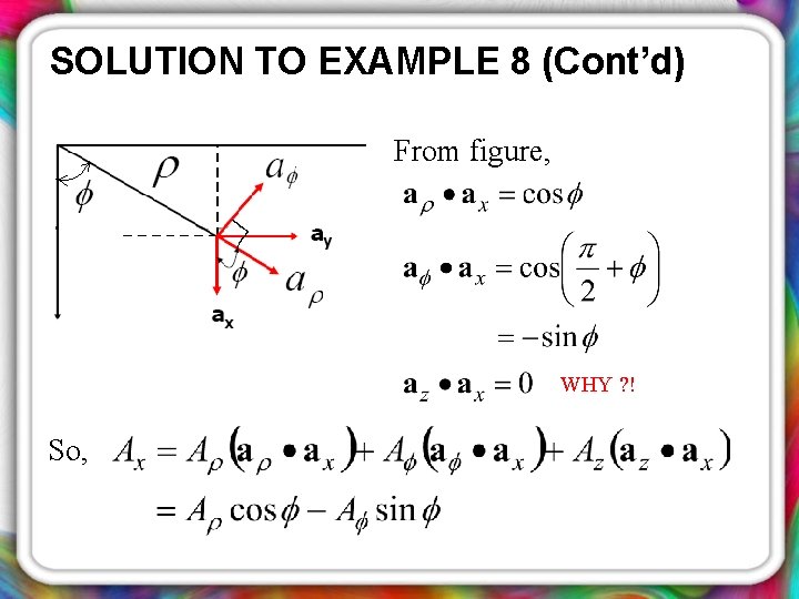 SOLUTION TO EXAMPLE 8 (Cont’d) From figure, WHY ? ! So, 
