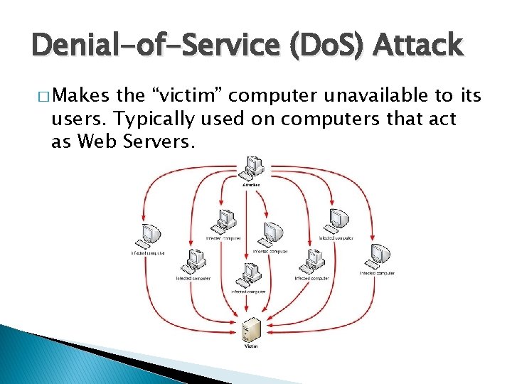 Denial-of-Service (Do. S) Attack � Makes the “victim” computer unavailable to its users. Typically