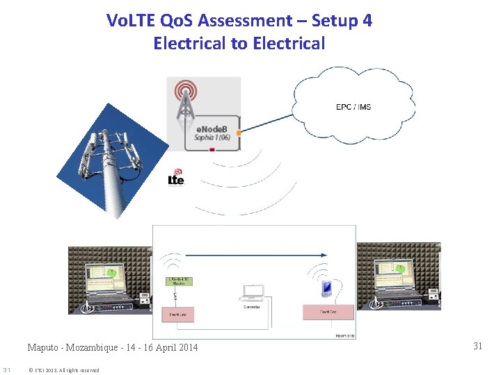 Vo. LTE Qo. S Assessment – Setup 4 Electrical to Electrical Maputo - Mozambique