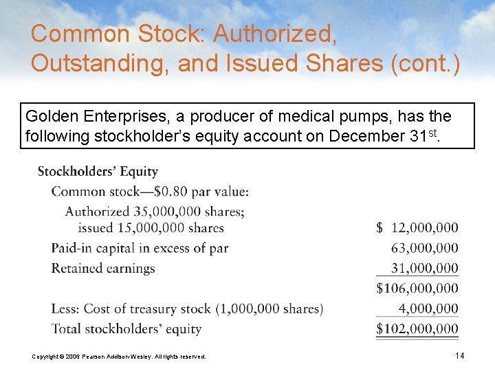 Common Stock: Authorized, Outstanding, and Issued Shares (cont. ) Golden Enterprises, a producer of