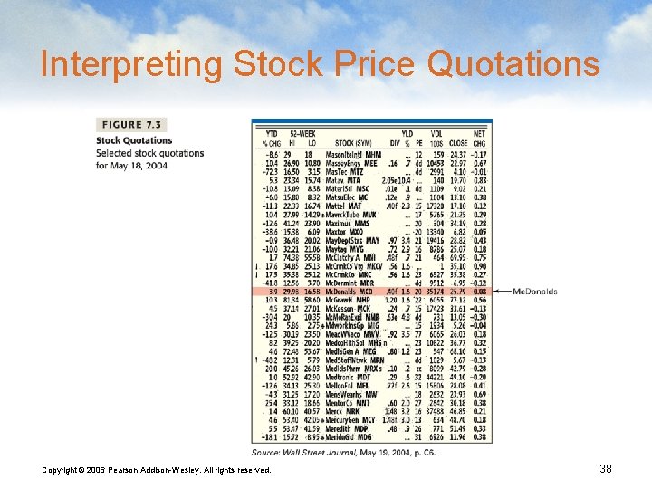 Interpreting Stock Price Quotations Copyright © 2006 Pearson Addison-Wesley. All rights reserved. 38 