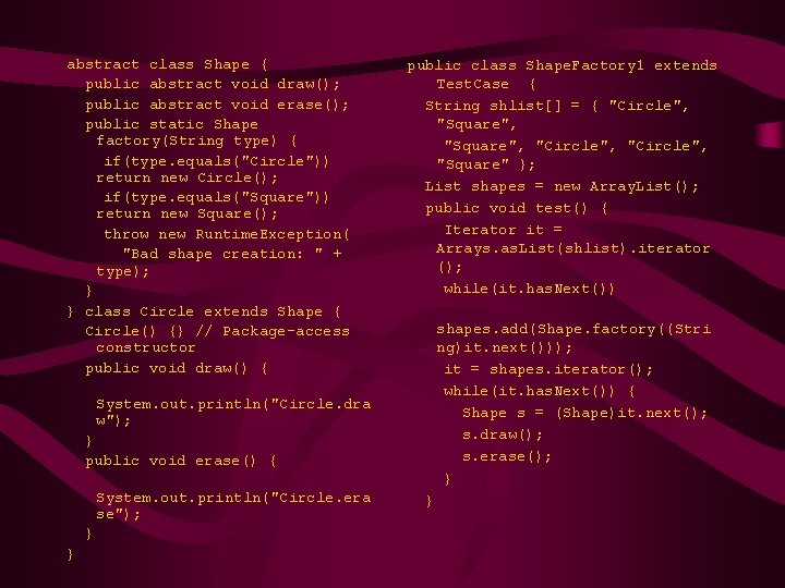abstract class Shape { public abstract void draw(); public abstract void erase(); public static
