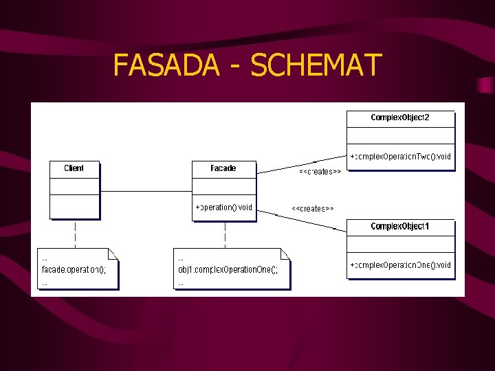 FASADA - SCHEMAT 