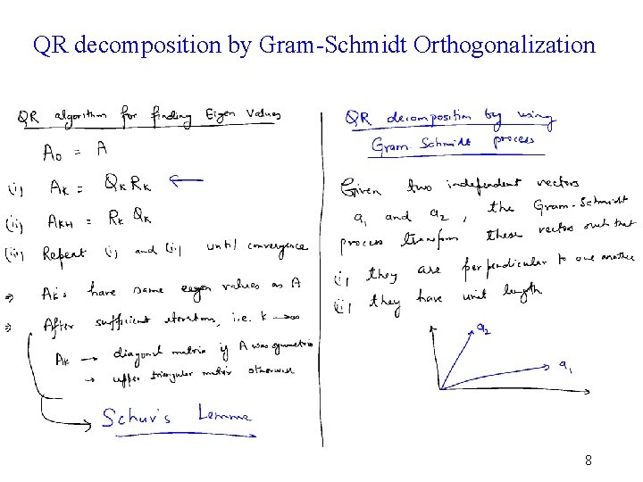 QR decomposition by Gram-Schmidt Orthogonalization 8 