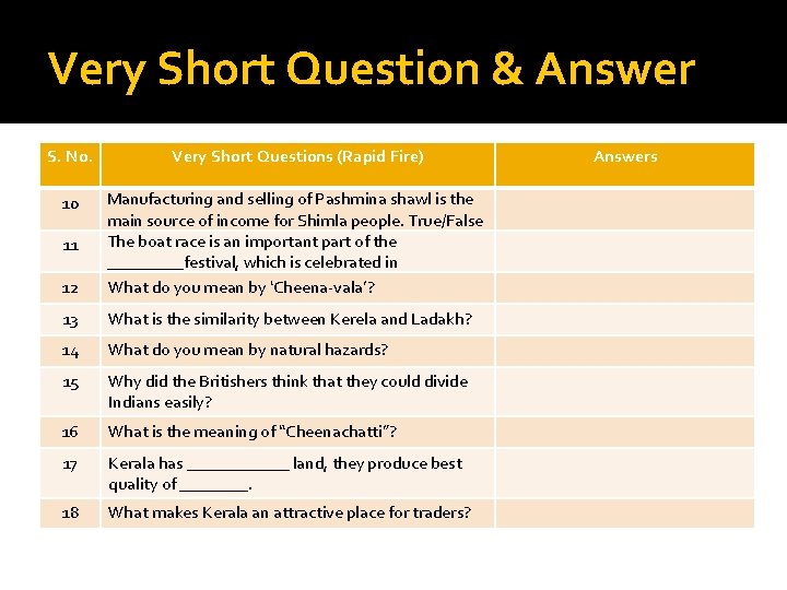 Very Short Question & Answer S. No. Very Short Questions (Rapid Fire) 10 12