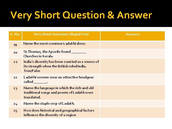 Very Short Question & Answer S. No. Very Short Questions (Rapid Fire) 19 Name