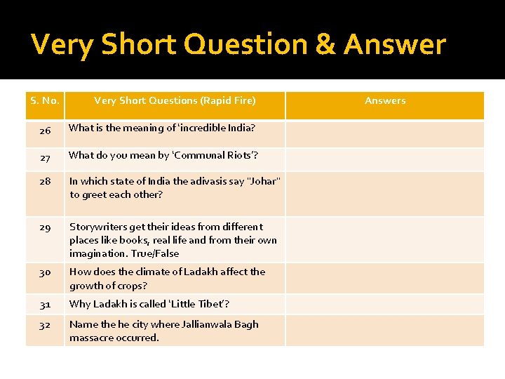 Very Short Question & Answer S. No. Very Short Questions (Rapid Fire) 26 What