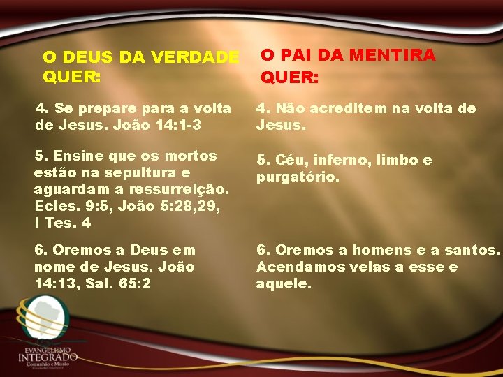 O DEUS DA VERDADE QUER: O PAI DA MENTIRA QUER: 4. Se prepare para