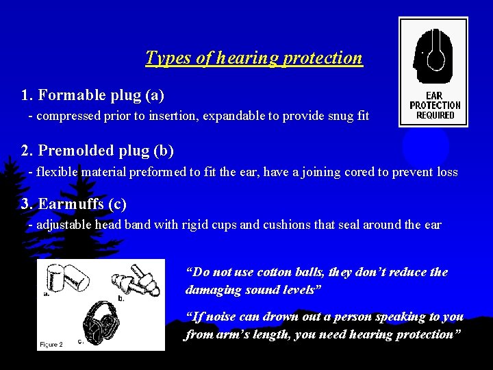 Types of hearing protection 1. Formable plug (a) - compressed prior to insertion, expandable