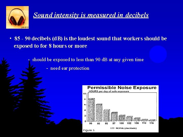 Sound intensity is measured in decibels • 85 - 90 decibels (d. B) is