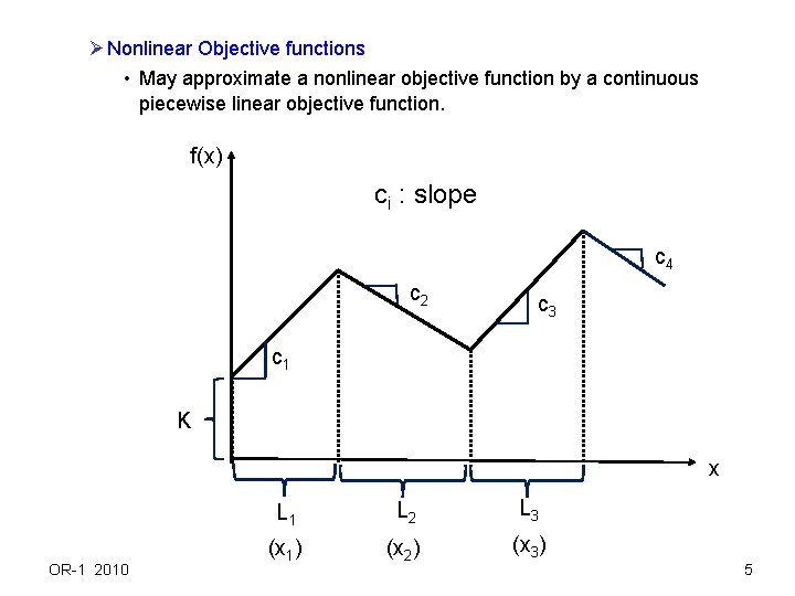 Ø Nonlinear Objective functions • May approximate a nonlinear objective function by a continuous