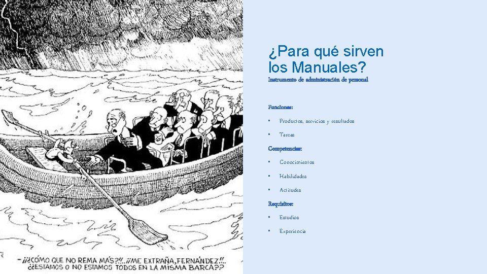 ¿Para qué sirven los Manuales? Instrumento de administración de personal Funciones: • Productos, servicios