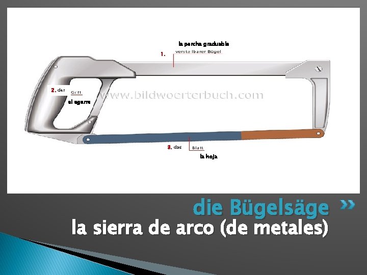 la percha graduable 1. 2. der el agarre 3. das la hoja die Bügelsäge