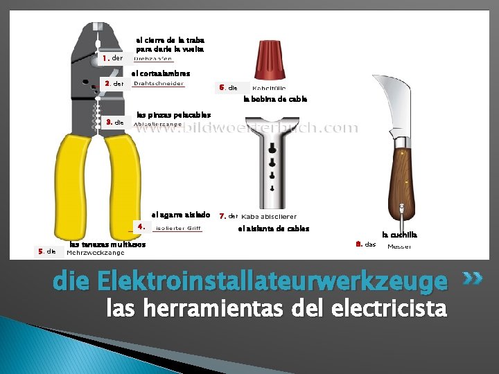 1. der 2. der el cierre de la traba para darle la vuelta el