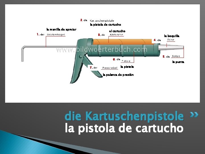 2. die la pistola de cartucho la manilla de apretar 1. der 3. die