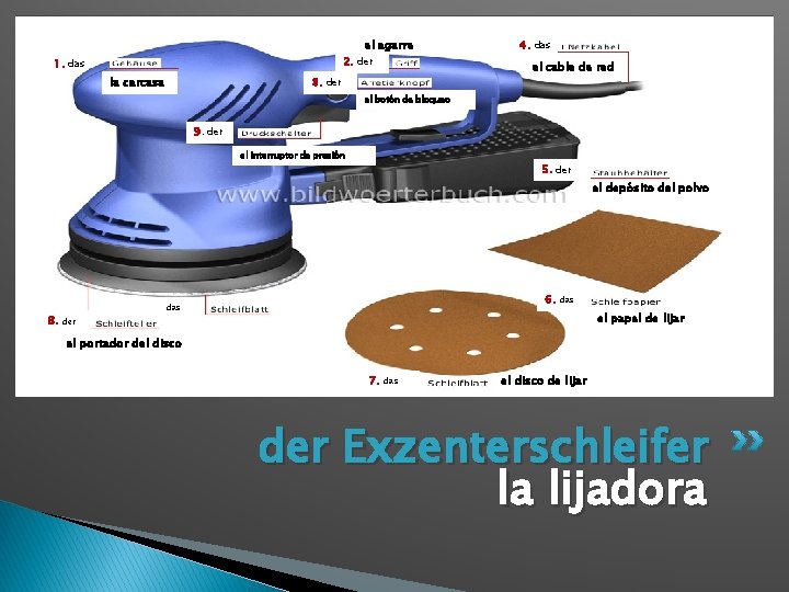 el agarre 2. der 1. das la carcasa 4. das el cable de red