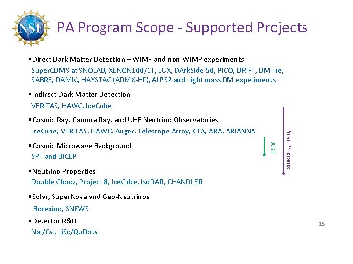 PA Program Scope - Supported Projects • Direct Dark Matter Detection – WIMP and