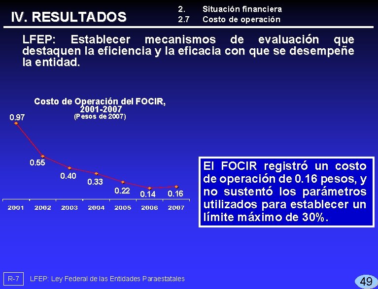 2. 2. 7 IV. RESULTADOS Situación financiera Costo de operación LFEP: Establecer mecanismos de